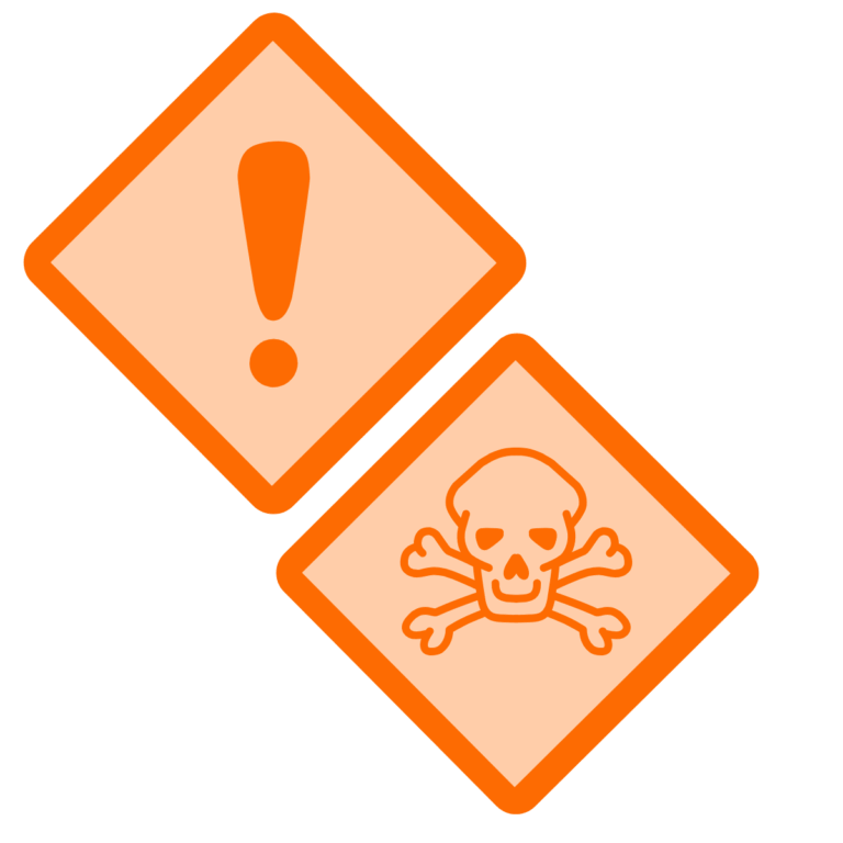 GHS-Gefahren-Piktogramme